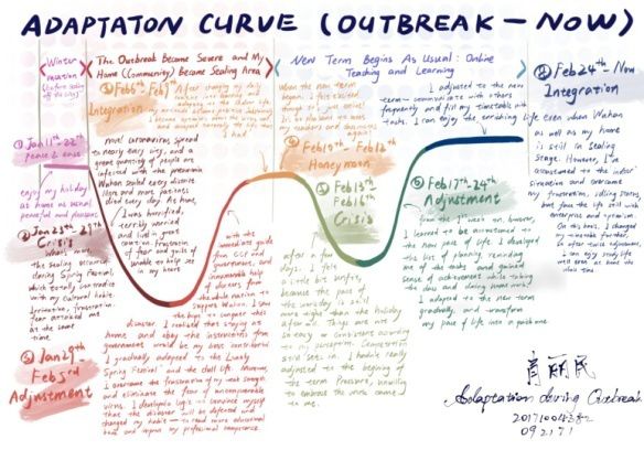 //mmbiz.qpic.cn/mmbiz_png/CqMwQE8HicT48DApakBTX70PJDF3E2N3phoKsHsTQxeK4IQajBibTeubbBjGhX6WWDVicROp1tLoicqiar1gFrbVcVQ/640?wx_fmt=png&tp=webp&wxfrom=5&wx_lazy=1&wx_co=1